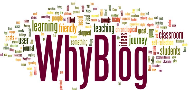 Blog, What does it mean to me?