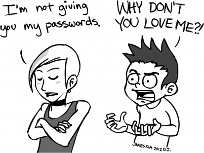 Berbagi Password dengan Pasangan, Bahayakah?